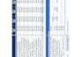 create spreadsheets, sops, checklist, and reports